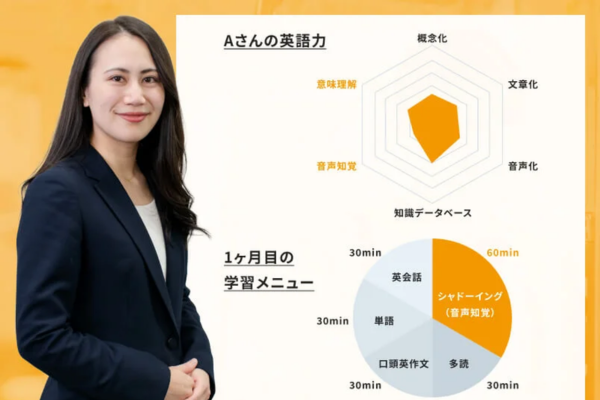 プログリット イメージ2